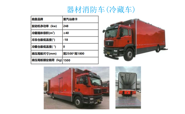1735887123128492.png 器材消防车(冷藏车).png